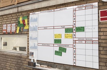 lean-Manufacturing-kaizen-board